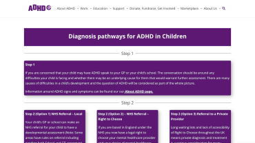 Diagnosis pathways for ADHD in Children